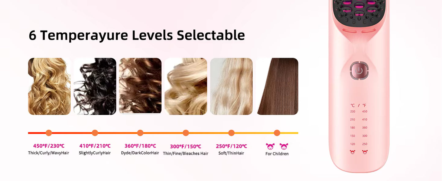 Brosse Lissante Sans Fil – Batterie Intégrée 10 000 mAh